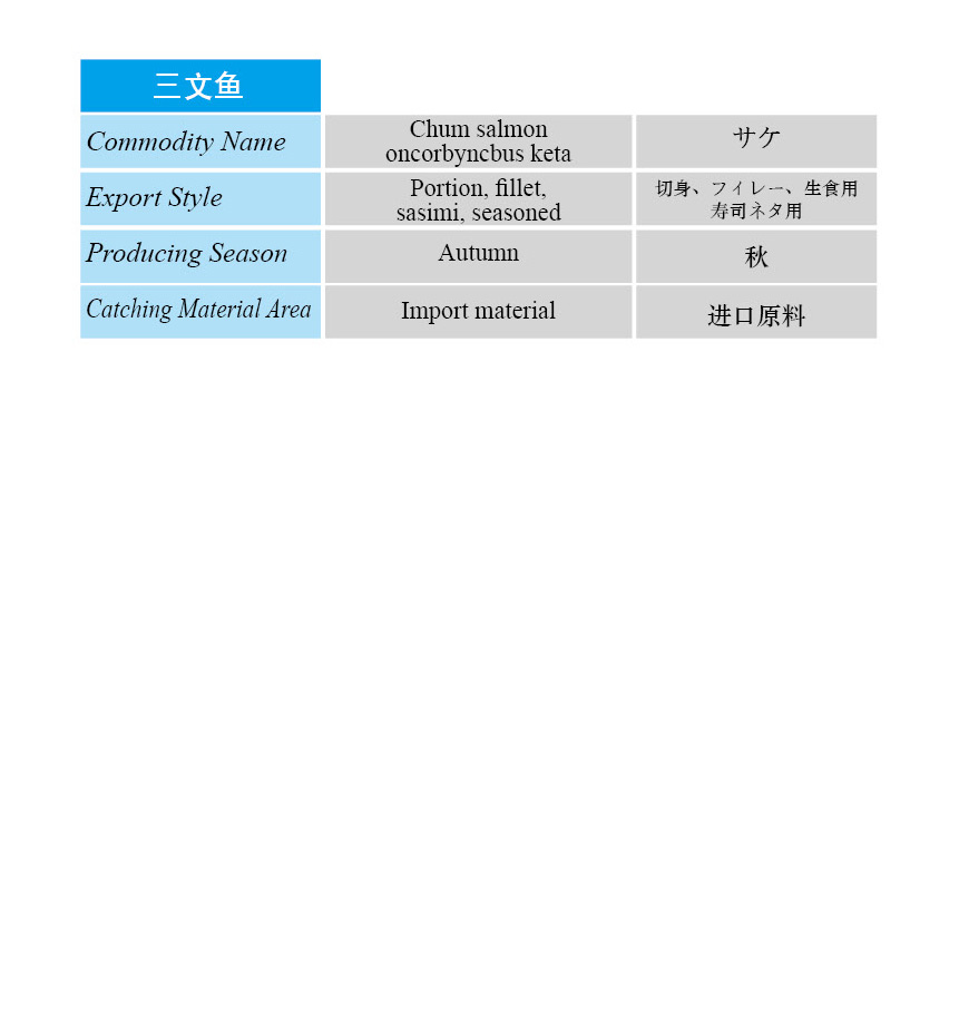 三文魚(圖1) 02.jpg