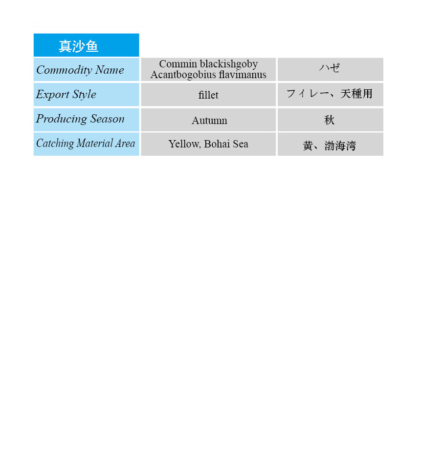 真沙魚(圖1) 02.jpg